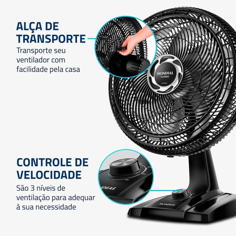 Ventilador Mundial turbo 8 Pás 40cm