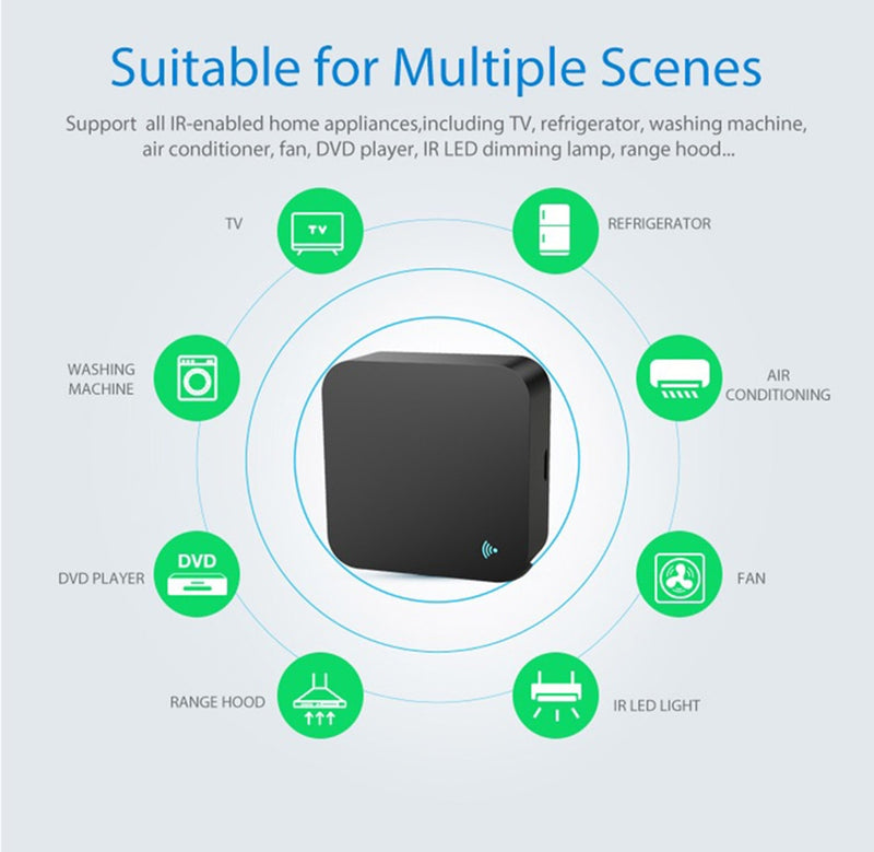 Smart WIFI IR Controle Universal Controlador Remoto para TV